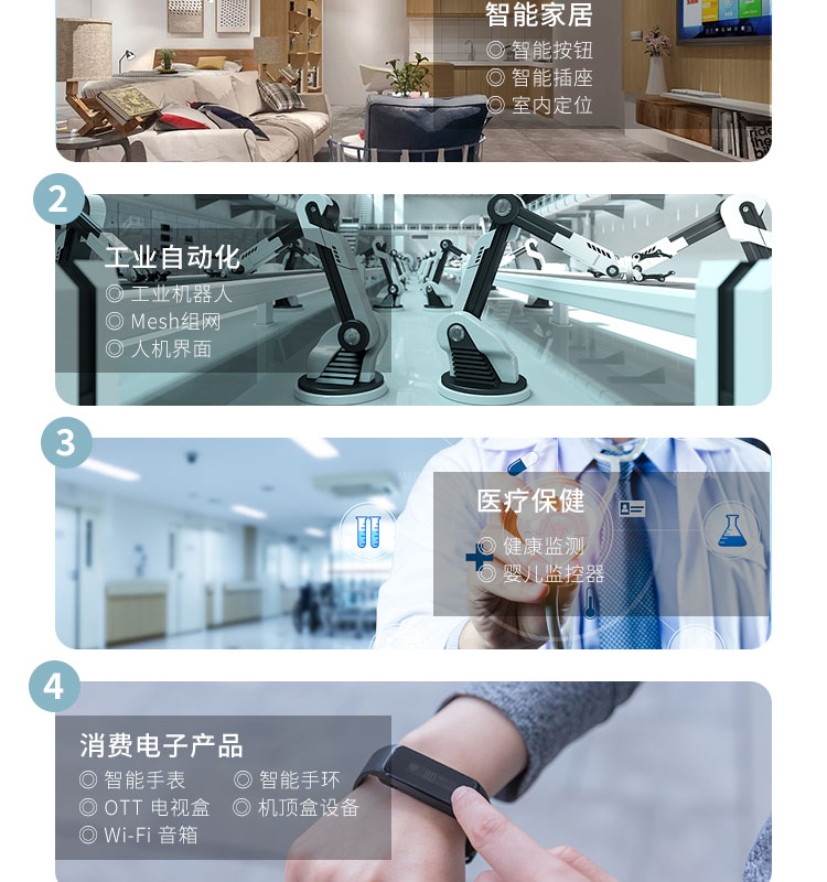 上海樂鑫官網ESP32-C3-WROOM-02 Wi-Fi+低功耗藍牙(Bluetooth LE)模組無線路由器的芯片
