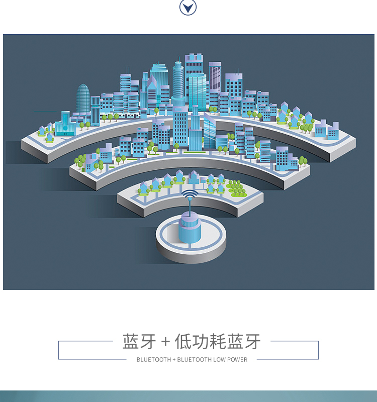 樂鑫信息科技公司官網ESP32-MINI-1-1/1U 2.4GHz Wi-Fi+藍牙?+低功耗藍牙模組無線通信模塊
