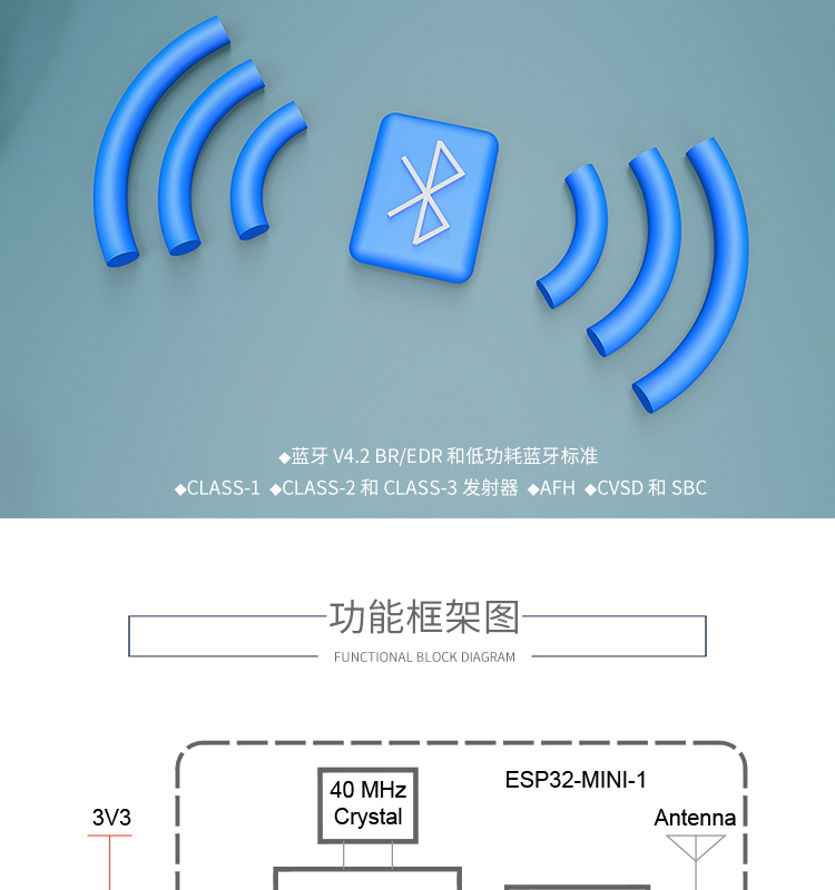 樂鑫信息科技公司官網ESP32-MINI-1-1/1U 2.4GHz Wi-Fi+藍牙?+低功耗藍牙模組無線通信模塊
