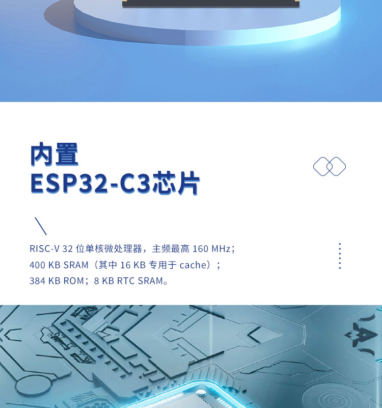 上海樂鑫官網ESP32-C3-WROOM-02 Wi-Fi+低功耗藍牙(Bluetooth LE)模組無線路由器的芯片