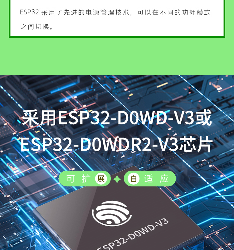 上海樂鑫科技官網(wǎng)ESP32-WROVER-IE-N16R8 i80接口屏方案無(wú)線藍(lán)牙wifi模塊廠商