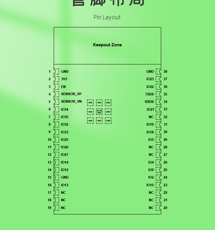 上海樂鑫科技官網(wǎng)ESP32-WROVER-IE-N16R8 i80接口屏方案無(wú)線藍(lán)牙wifi模塊廠商